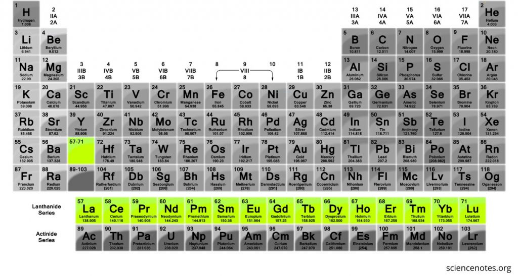 <p>what group is this</p>