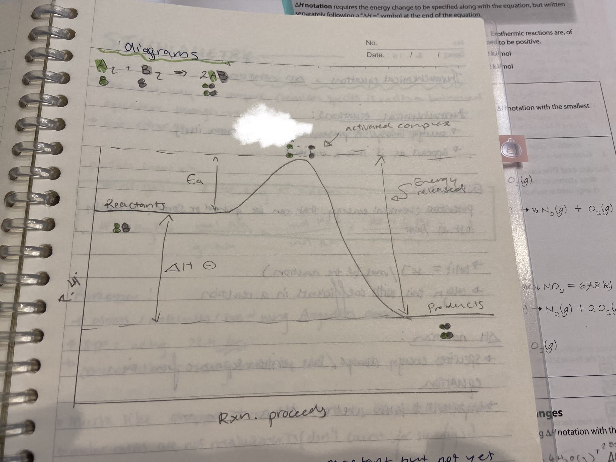 <p>Is this reaction endothermic or exothermic?</p>