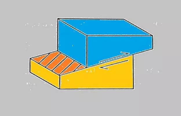 special kind of reverse fault

shallow dip angle (less than 45 degrees)

displaces horizontally 

10s of kms