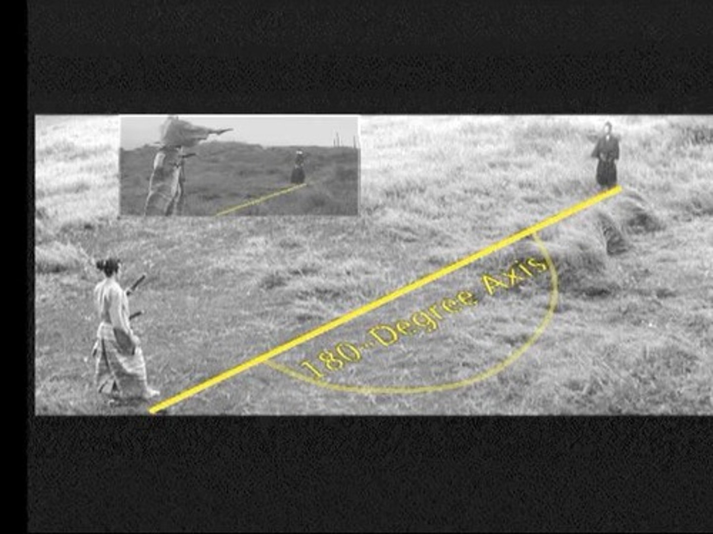 <p>A guideline that establishes a center line or axis of action that should not be crossed.</p>