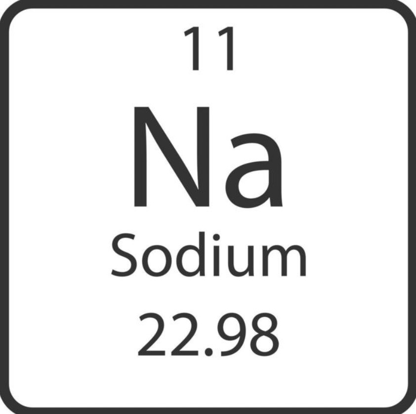 <p>Q41: Identify the atomic number, atomic mass, chemical symbol, element name, amount of protons, neutrons, and electrons.</p>