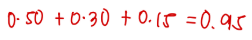 <p>b. P0.95</p>