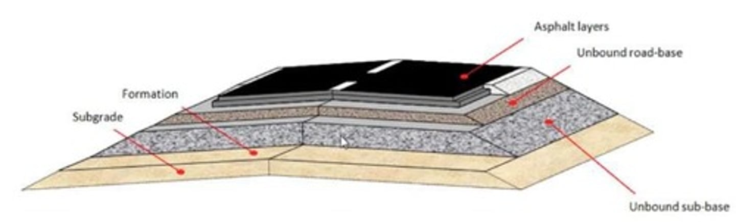 <p>Equipment where crude oil is heated for separation.</p>