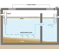 <p><span>Solid waste material from wastewater</span></p>
