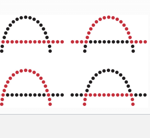 <p>observers tend to perceive contours and lines as continuous instead of favoring angles or joints</p>