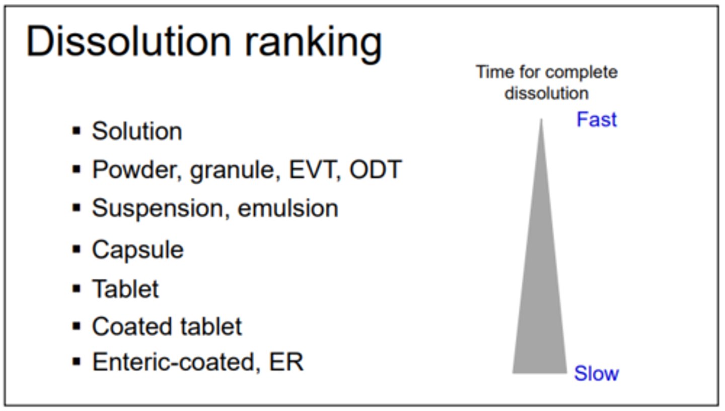 <p>= delayed release dosage form</p><p>= timed release via polymer barrier coating</p>
