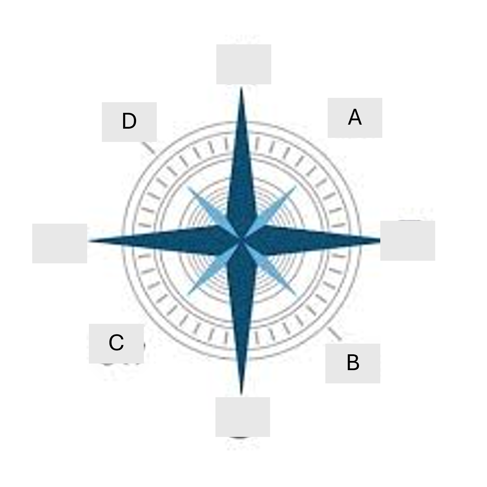 <p>Watse rigting in B?</p>