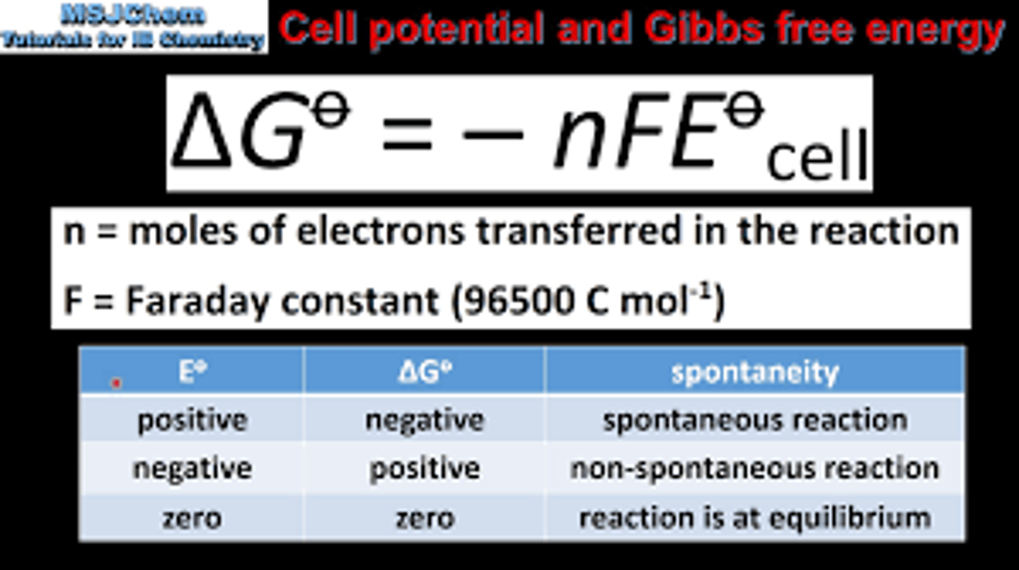 <p>n = moles of electrons</p><p>F = faraday constant</p><p>Ecell = cell potential</p>