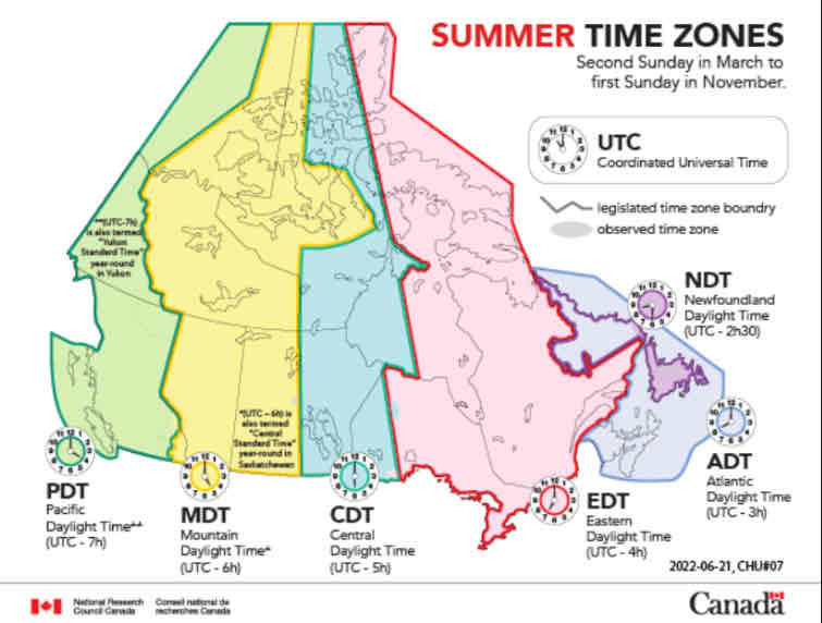 <p>Pacific, Mountain, Central, Eastern, Atlantic, Newfoundland</p>