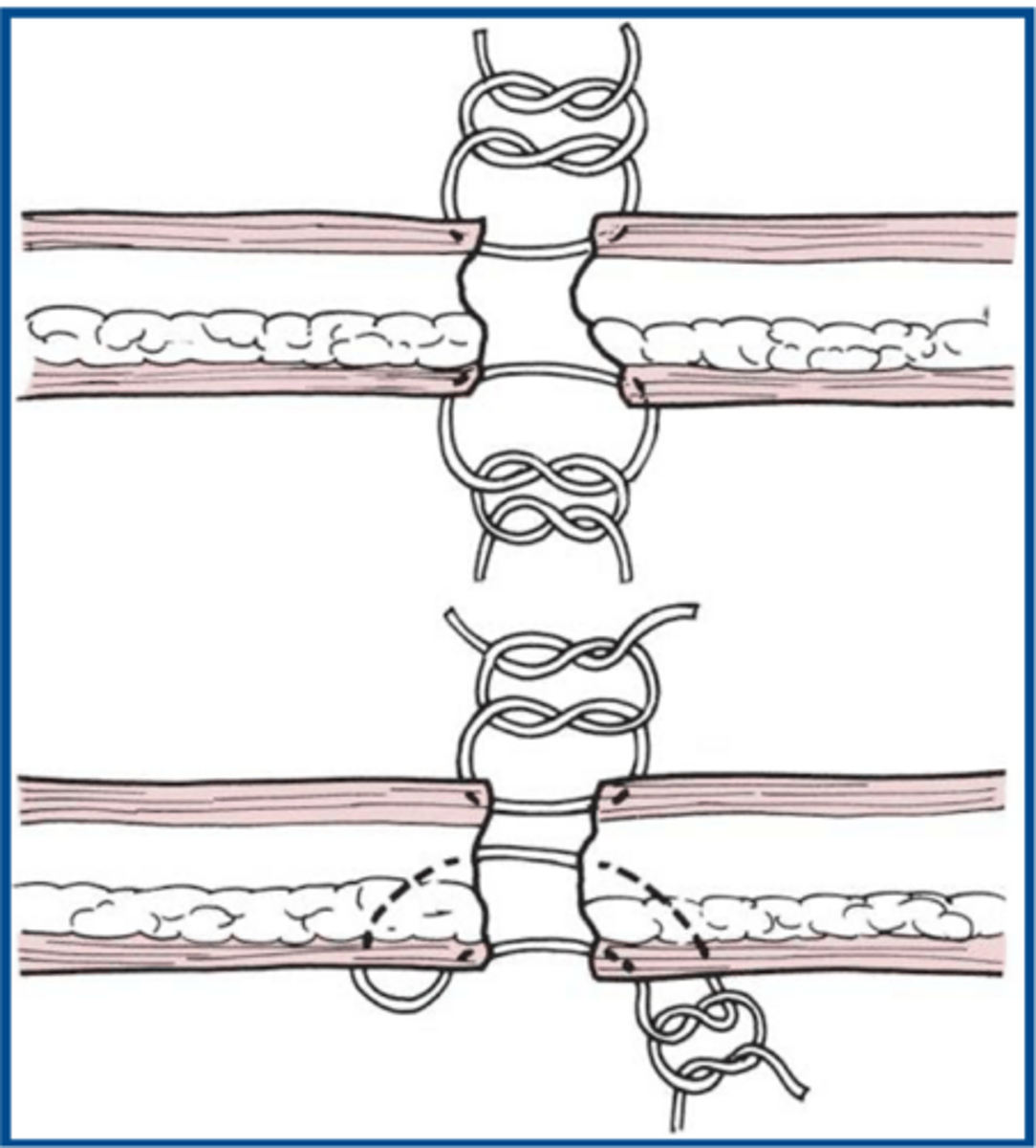 <p>what is shown here</p>