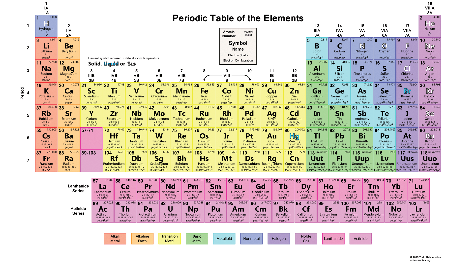 <p>period 9</p>