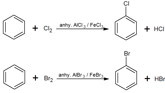 <p>Electrophilic Substitution</p><p>Aryl Fluorides can’t be made due to the high reactivity</p>