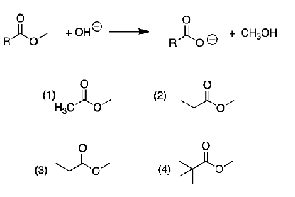 <p>Which ester should be the least reactive in base-catalyzed hydrolysis?</p>