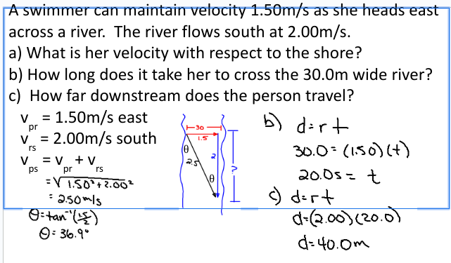 <p>v<sub>ps</sub> = v<sub>pr</sub> + v<sub>rs</sub>; need to use pythagorean theorem and have angles to solve using equations</p>