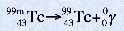 <ul><li><p>Excited nuclei and excess energy</p></li><li><p>Released when an unstable nucleus undergoes a rearrangement of its particles to give a more stable, lower energy nucleus </p></li><li><p>Mass number of 0 </p></li><li><p>Atomic number of 0</p></li><li><p>Charge of 0</p></li><li><p><span>γ</span> symbol</p></li></ul><p></p>