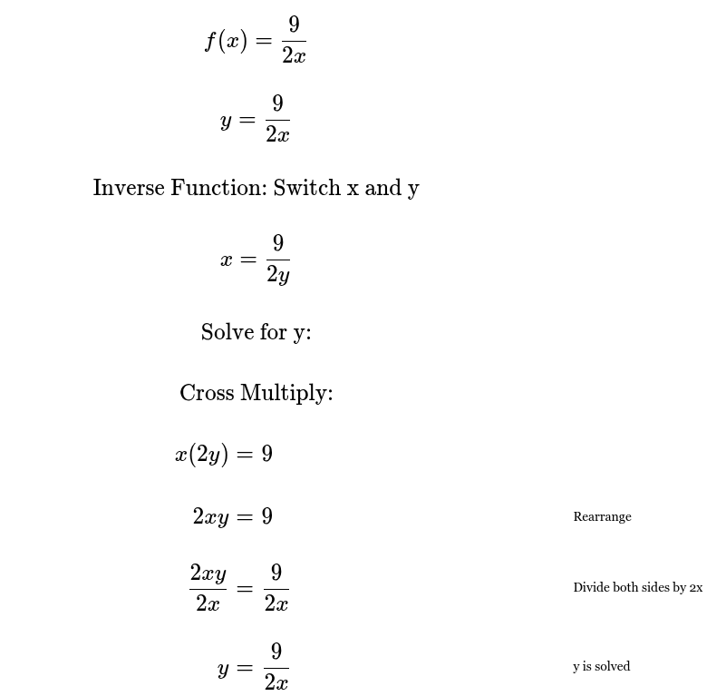 <p>f<sup>-1</sup>(x) = 9/2x</p>