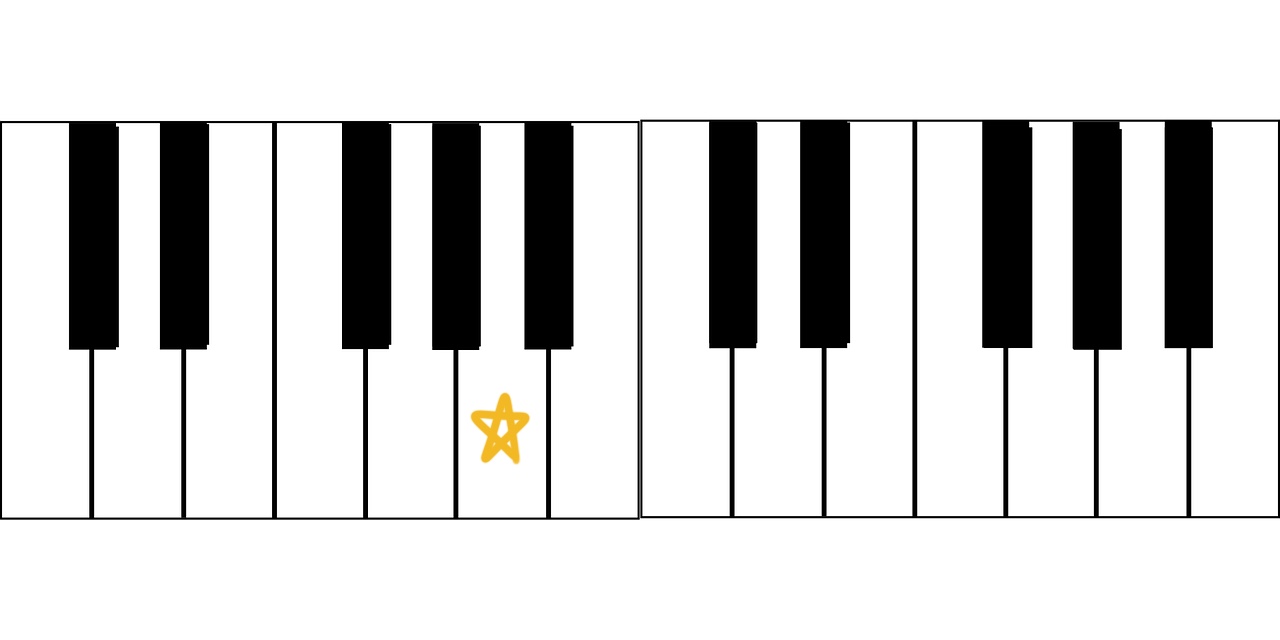 <p>Which note is this?</p>