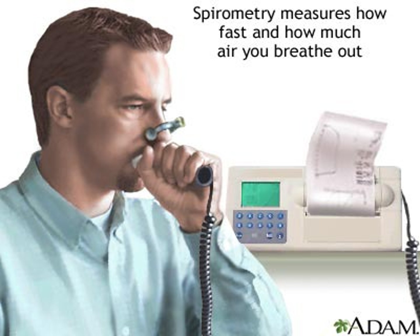 <p>measures how much a air a person can breathe out of their lungs</p>
