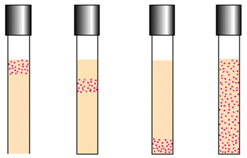 <p>label the oxygen requirements for each thioglycolate medium</p>