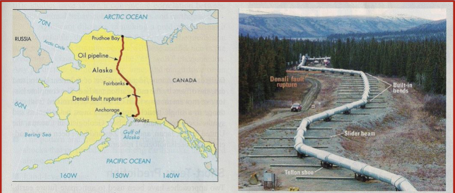 The denali earthquake in Alaska (2002) demonstrated the value of planning for earthquakes 

\
Where the Trans-Alaska oil pipeline crossed the Denali fault, its construction was altered to withstand a large earthquake.
