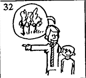 term image