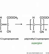 <p>Methyl 2-cyanopropenoate is its monomer name, its polymer name is poly(methyl 2-cyanopropenoate), and it is used in coatings and adhesives and glue. Its every day name is super glue</p>