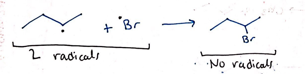 <p>Initiation, propagation, or termination?</p><p>2 radicals to 0 radicals</p>