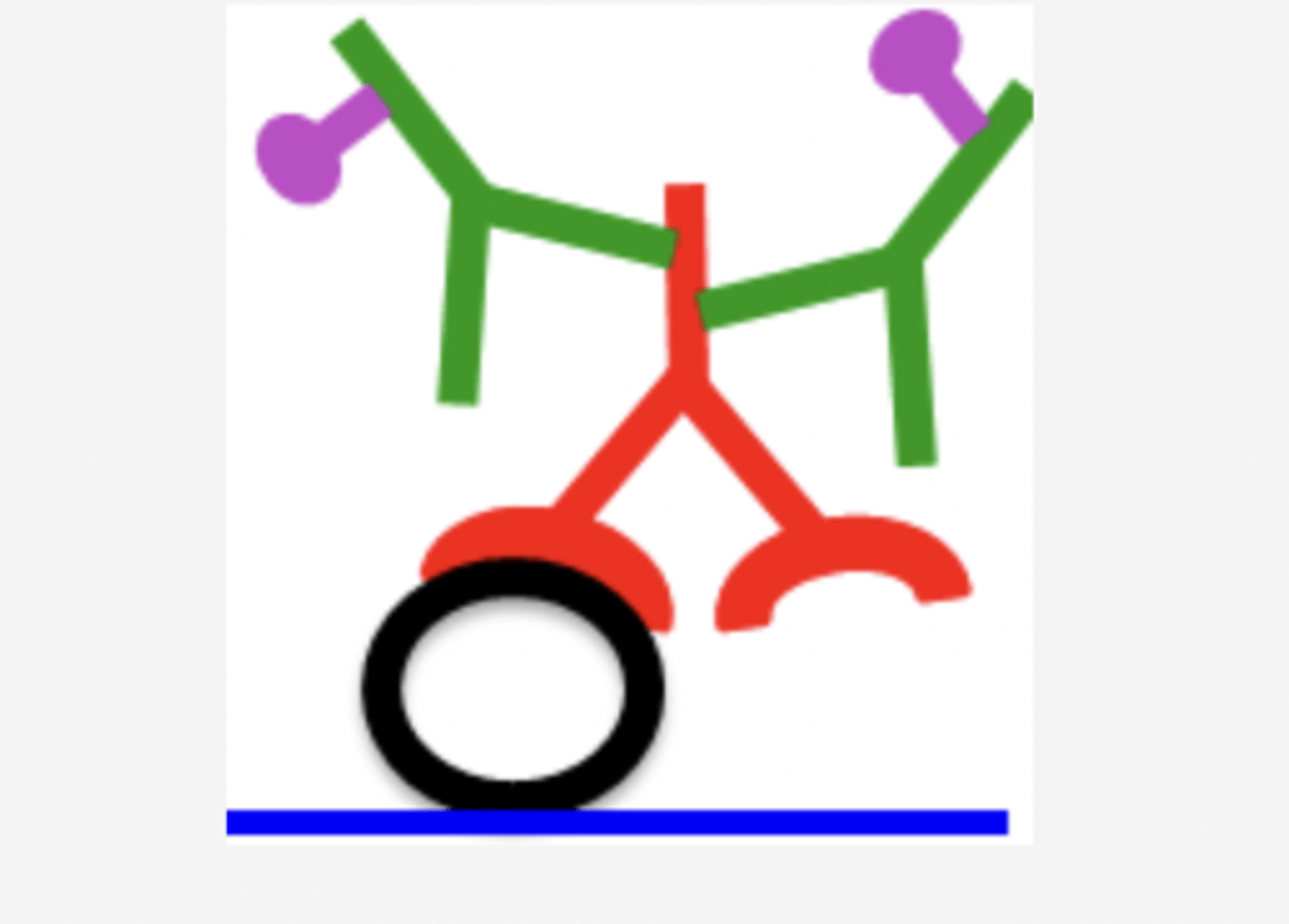 <p>Label the parts</p>