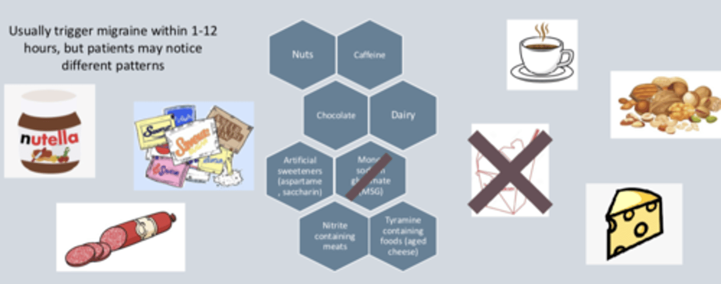 <p>- nuts</p><p>- caffeine</p><p>- chocolate</p><p>- dairy</p><p>- artificial sweeteners (aspartame, saccharin)</p><p>- nitrate-containing meats</p><p>- tyramine-containing foods (aged cheese), fermented age/pickled foods</p><p>- alcohol</p><p>- Usually trigger migraine within 1-12 hours, but patients may notice different patterns</p>