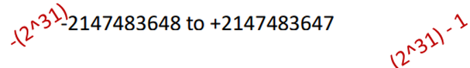<ul><li><p><span style="font-family: &quot;Open Sans&quot;, sans-serif">The "add" instruction assumes that its operands are encoded using two’s complement</span></p></li><li><p><span style="font-family: &quot;Open Sans&quot;, sans-serif">Since each register holds a 32-bit number:</span></p></li></ul><ul><li><p><span style="font-family: &quot;Open Sans&quot;, sans-serif">Different instructions can have different expectations for how numbers are mapped or coded in registers</span></p></li></ul><p></p>