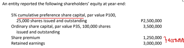<p>Dividends in arrears on the preference share amount to P250,000. If the entity were to be liquidated, the preference shareholders would receive par value plus a premium of P500,000.</p><p>What is the book value per ordinary share?</p><p>a. P77.50</p><p>b. P75.00</p><p>c. P72.50</p><p>d. P70.00</p>