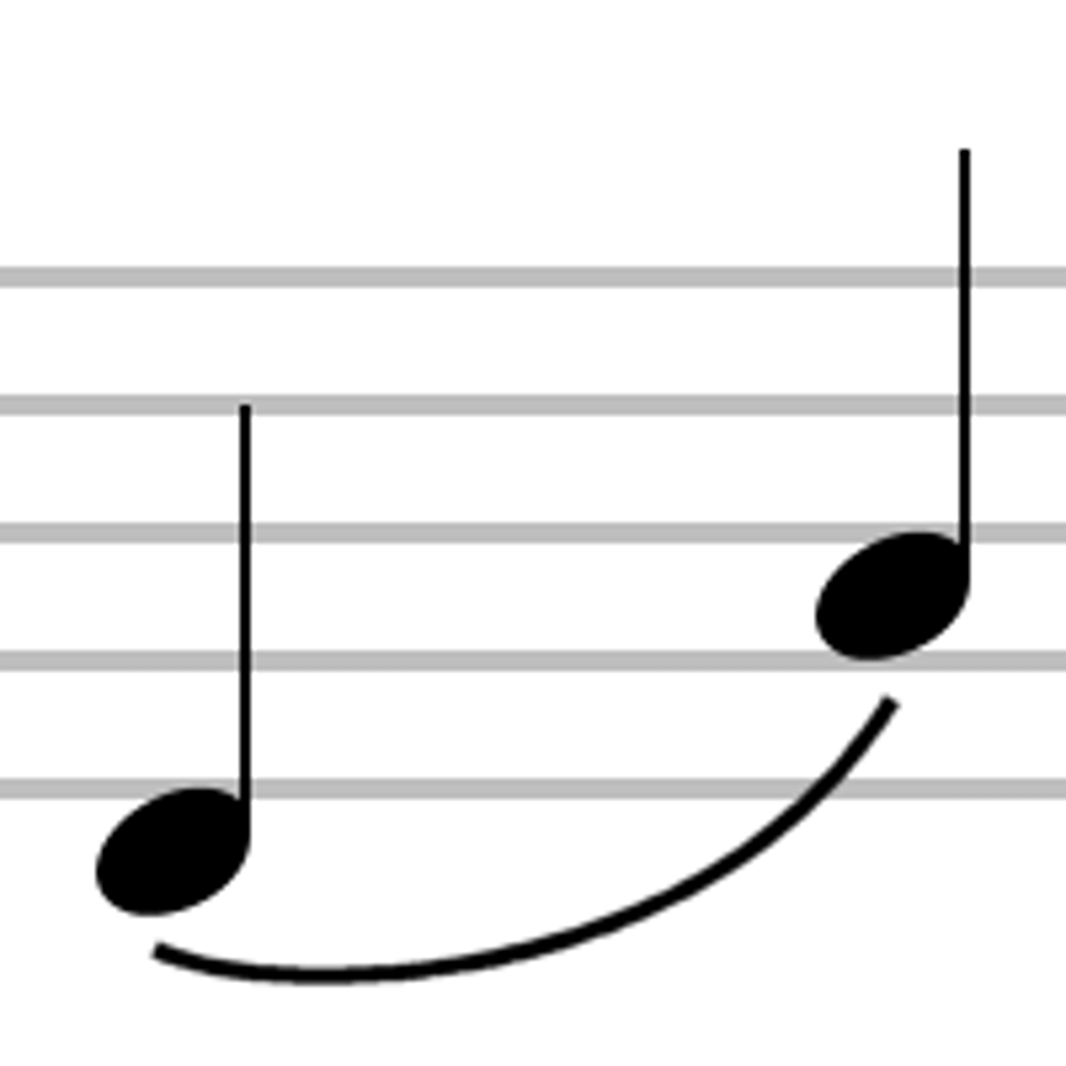<p>music notes</p>