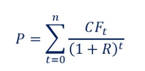 <ul><li><p>determined by summing the present value of its expected future cash flows </p></li><li><p>determined by the discount model </p><ul><li><p>the longer you wait, the higher the return on the asset </p></li></ul></li></ul><p></p>