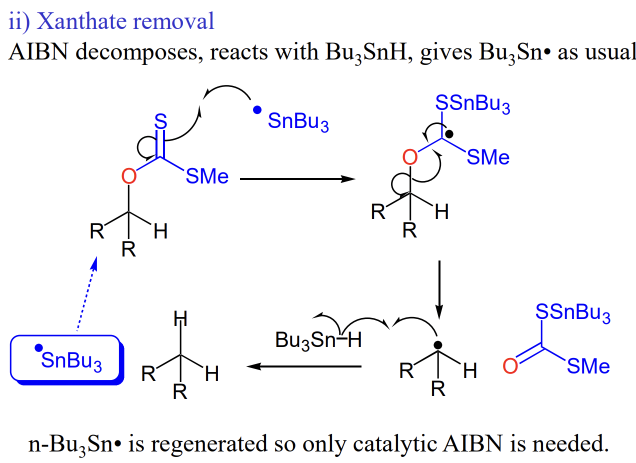 <p>AIBN not catalytic = not regenerated = initiator </p>