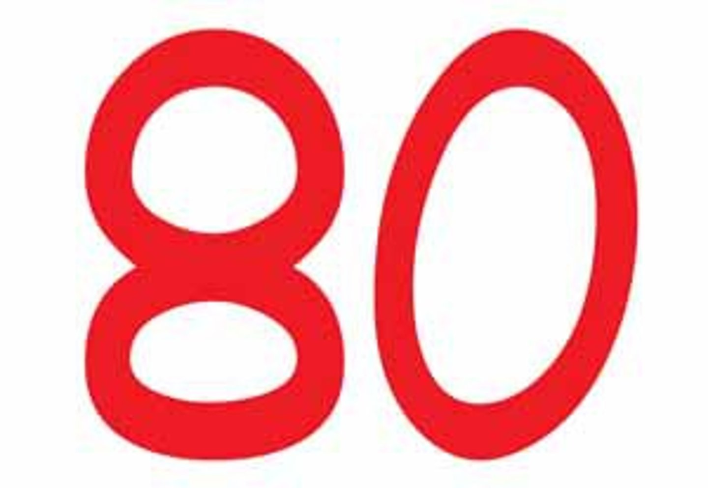 <p>Eighty</p>