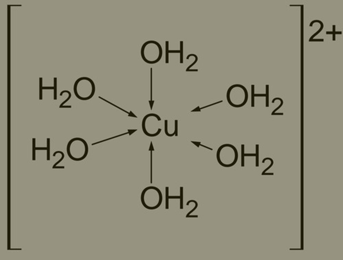 <p>Central metal atom/ion surrounded by coordinately bonded ligands</p>