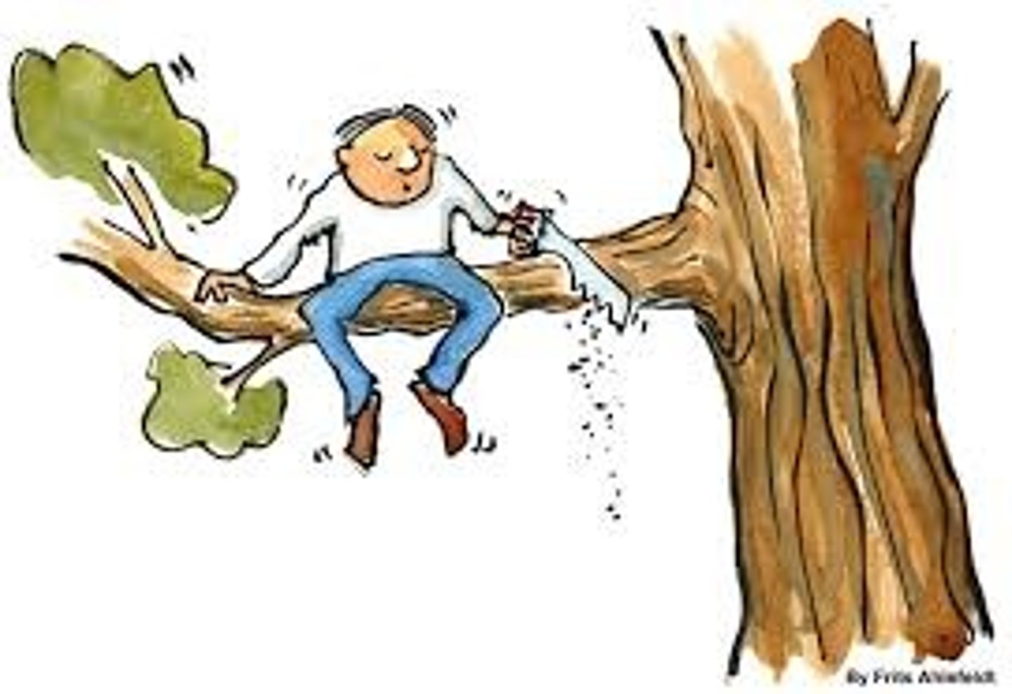 <p>self-talk that communicates that we are no good, that we can't do something, that we can't change, and so forth; undermines belief in ourselves and motivation to change and grow Tự phá hoại</p>