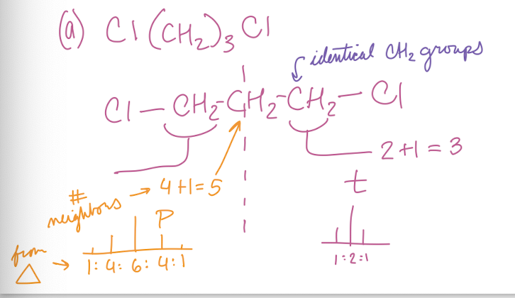 <p>Pentet and triplet</p>