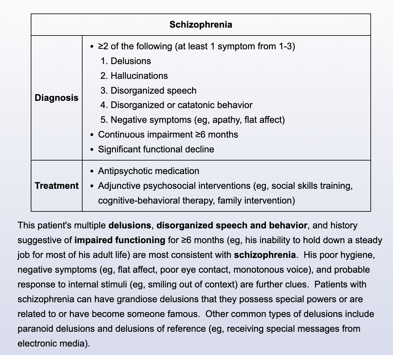 <p>Family therapy and CBT + social skills training are good therapy options</p>