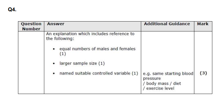 <ul><li><p>control variable, larger sample, equal no. groups( of each gener eg.)</p></li></ul><p></p>