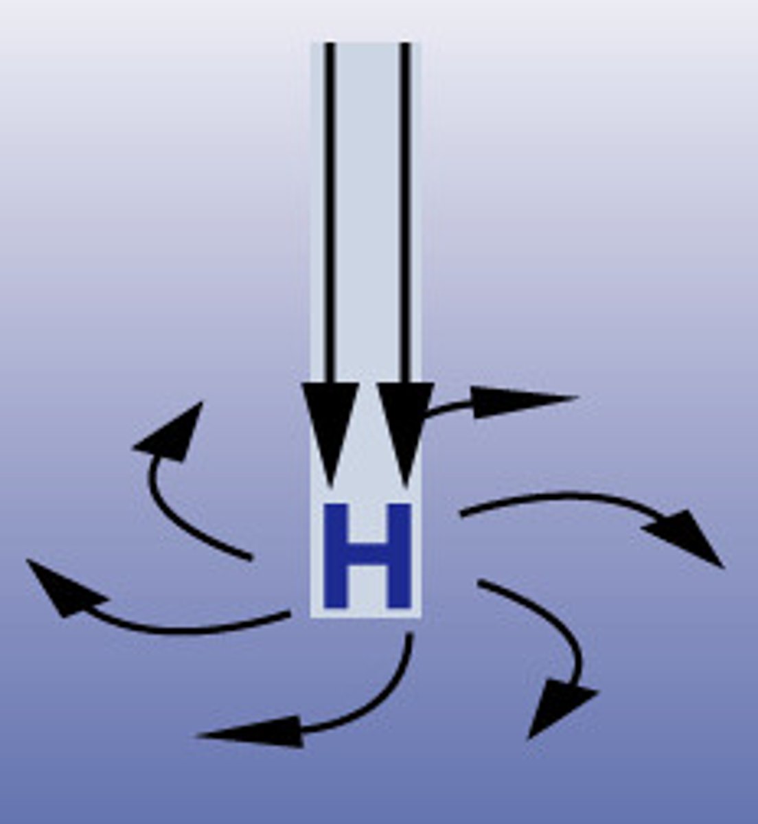 <p>is where air sinks giving dryer, calmer conditions</p>
