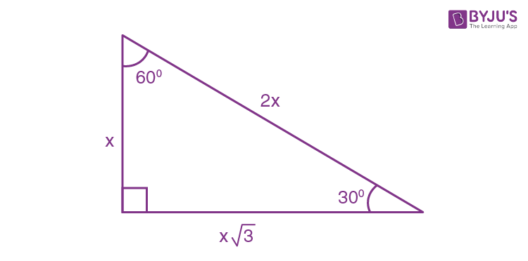 <p>Hypotenuse: 2 Adjacent: √3 Opposite: 1 </p>