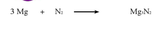 <p>What type of reaction is this</p>