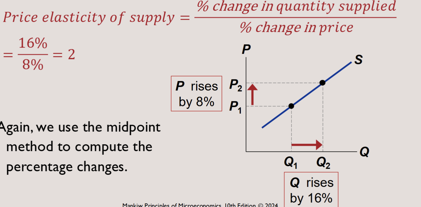 <p>Elasticity of supply captures the sensitivity of quantity supplied to changes in price.</p><p></p>