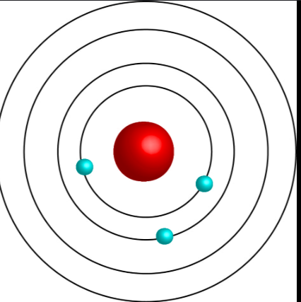 <p><span><span>planetary model/develped the ___ model of the atom/electrons exist in specific, fixed orbits around the nucleus and jump between these orbits, releasing or absorbing energy as light</span></span></p>