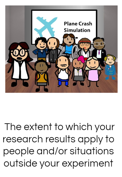 The extent to which you can generalize the findings of a study to other situations, people, settings and measures. Can you apply the findings of your study to a broader context? Includes generalizability and applicability.