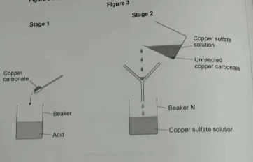 <p>2) A student prepared copper sulfate by reacting an acid with excess copper carbonate. Figure 3 shows the first 2 stages in the preparation of copper sulfate. </p><p>2.1) What is the formula of the acid used to prepare copper sulfate? (1 mark)</p>