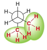 What conformation is this?