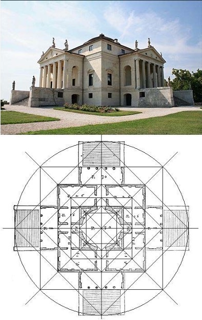 <p>architect en stijl</p>