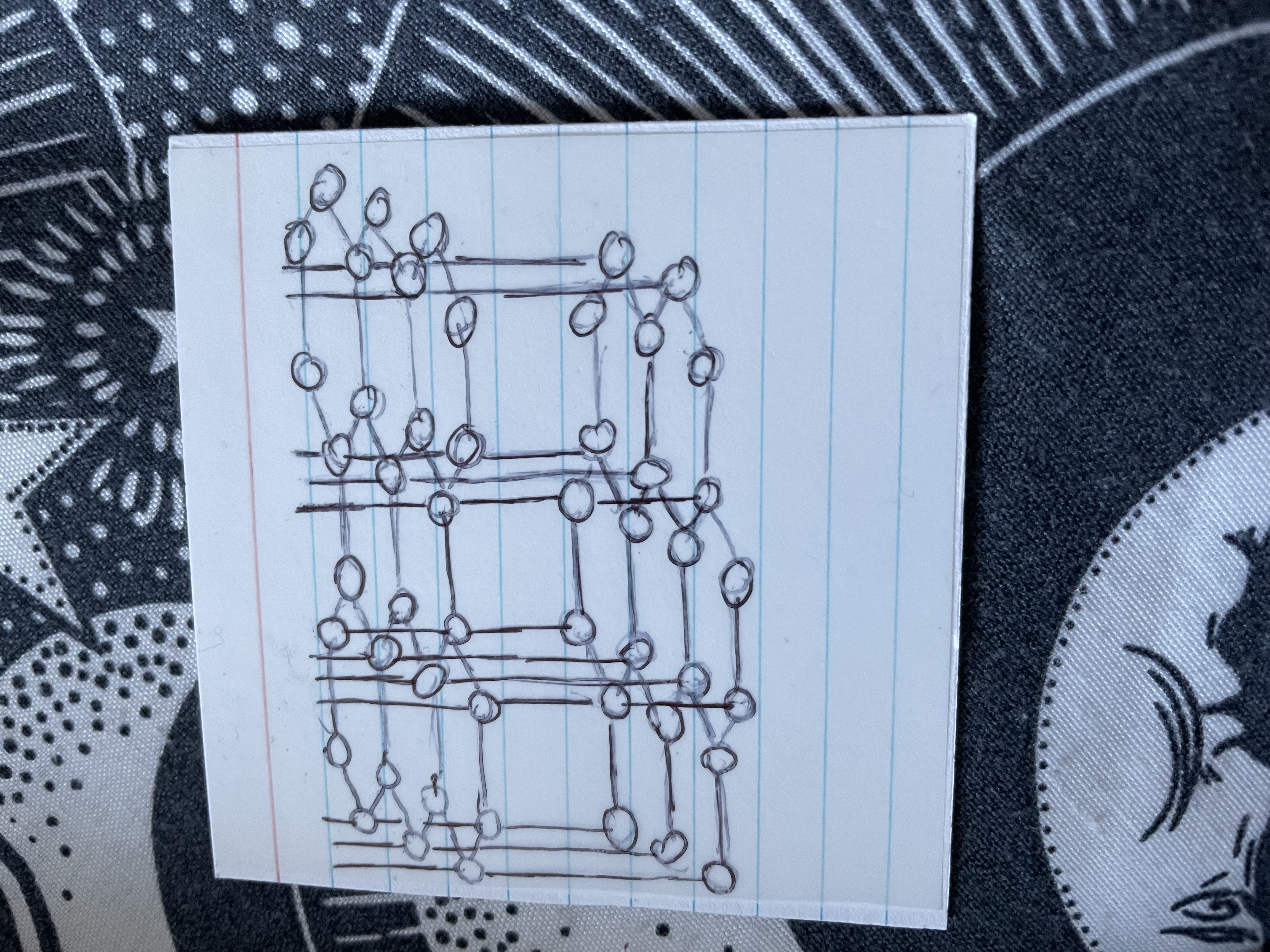 <p>Name this </p>